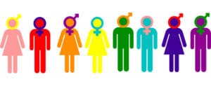 Geschlechtergerechte Sprache: Fang ma o zu gendern!? Geschlechtergerechte Sprache: Fang ma o zu gendern!?